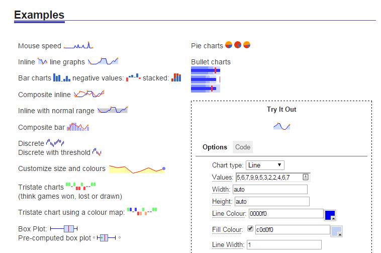 jQuery-sparklines